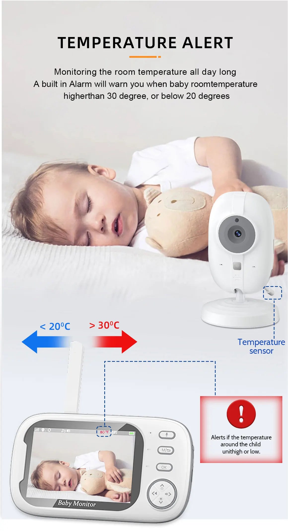 Wireless Baby Monitor Camera